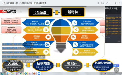線上招商破困局，產(chǎn)業(yè)帶謀轉(zhuǎn)型 論疫情下個(gè)人護(hù)理電器的數(shù)字化路
